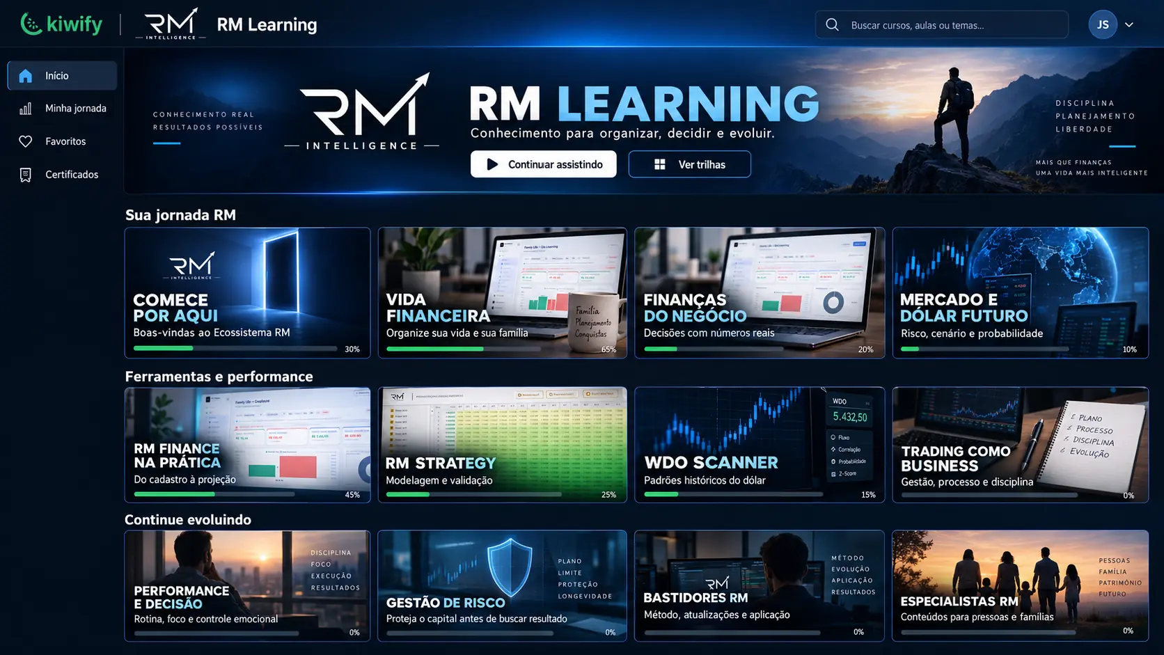 Prévia da plataforma RM Learning organizada em trilhas na Kiwify